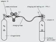 Nạp khí Nito, nạp khí Nito chữa cháy, nạp khí Nito áp suất 200 bar